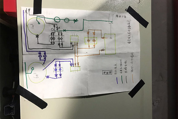 河南安陽一溫泉會館用1.75MW電熱水鍋爐項目